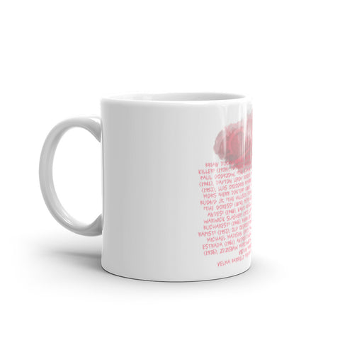 Zodiac Killer Mug